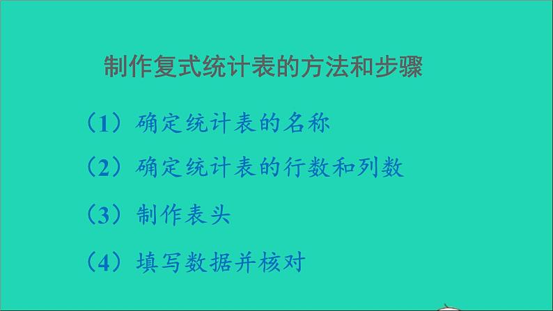 四年级数学下册 九总复习 专题三统计课件西师大版06