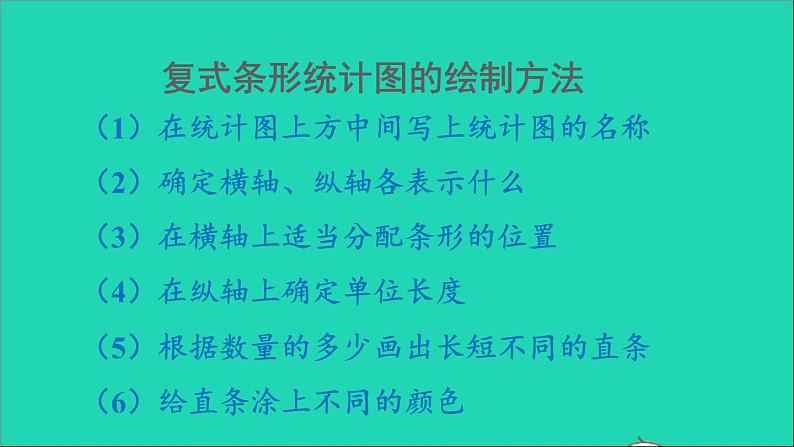 四年级数学下册 九总复习 专题三统计课件西师大版07