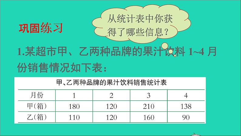 四年级数学下册 九总复习 专题三统计课件西师大版08