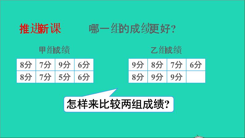 四年级数学下册 八平均数 1平均数课件西师大版第3页