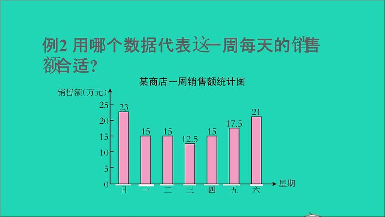 四年级数学下册 八平均数 1平均数课件西师大版第7页