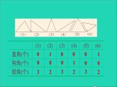 四年级数学下册 四三角形 2三角形的分类课件西师大版