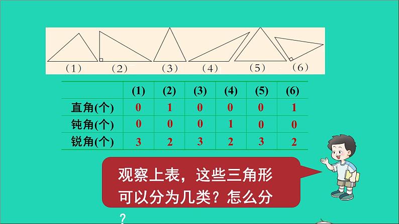 四年级数学下册 四三角形 2三角形的分类课件西师大版第5页