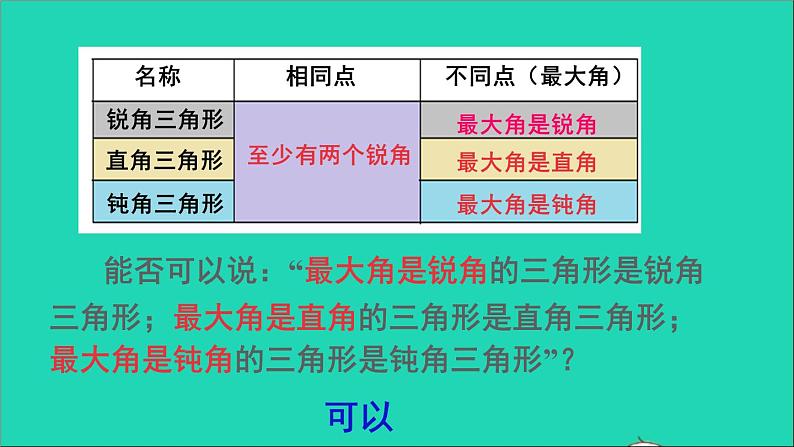 四年级数学下册 四三角形 2三角形的分类课件西师大版第8页