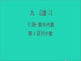四年級數(shù)學(xué)下冊 九總復(fù)習(xí) 專題一數(shù)與代數(shù) 第1課時小數(shù)課件西師大版