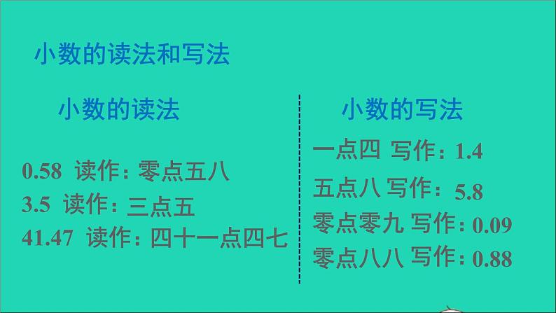 四年级数学下册 九总复习 专题一数与代数 第1课时小数课件西师大版06