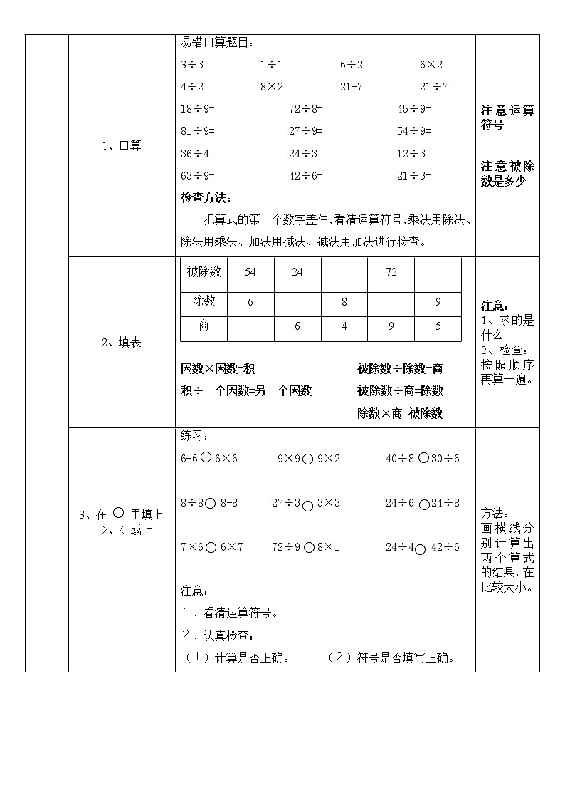 人教版二年级数学下册各单元重点练习题02