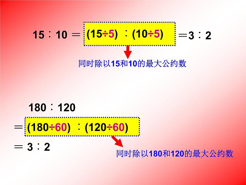 人教版六年级数学上册第三单元第九课时比的基本性质第8页