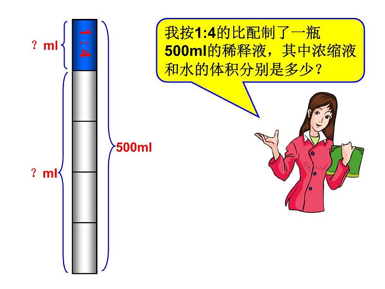 人教版六年级数学上册比的应用ppt07