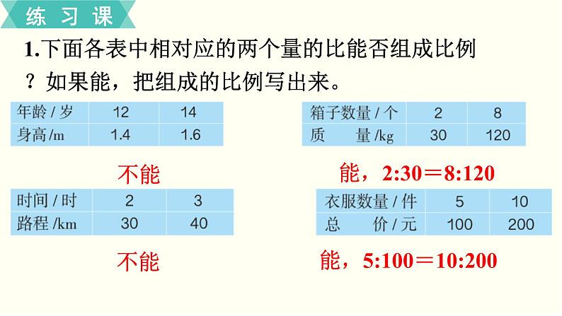 人教版数学六下 练习八 比例（1）PPT课件02