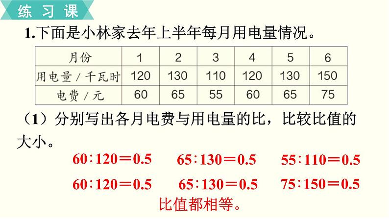 人教版数学六下 练习九 比例（2）PPT课件02