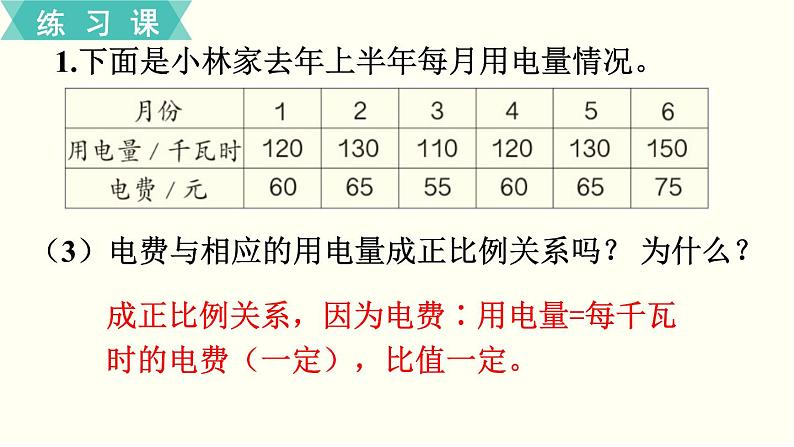 人教版数学六下 练习九 比例（2）PPT课件04