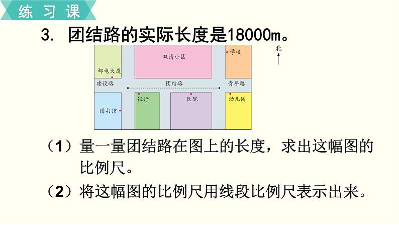 人教版数学六下 练习十 比例（3）PPT课件04