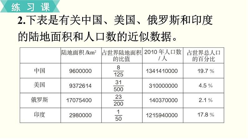 人教版数学六下 练习十四 整理和复习（1）PPT课件04