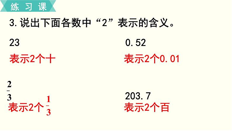 人教版数学六下 练习十四 整理和复习（1）PPT课件06