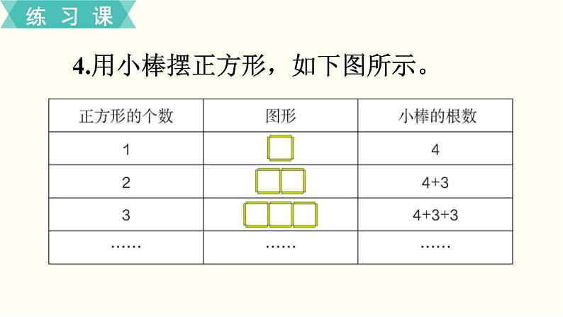 人教版数学六下 练习十六 整理和复习（3）PPT课件05