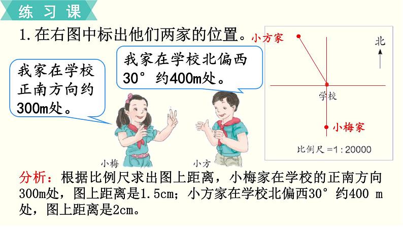 人教版数学六下 练习二十 整理和复习（7）PPT课件第2页