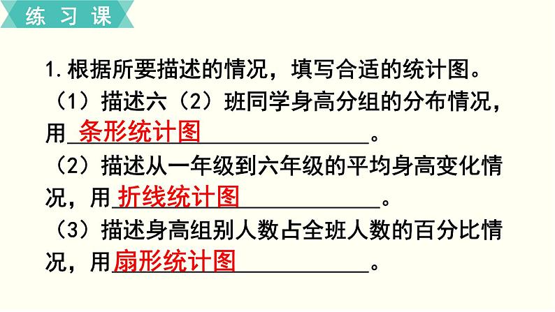 人教版数学六下 练习二十一 整理和复习（8）PPT课件第2页