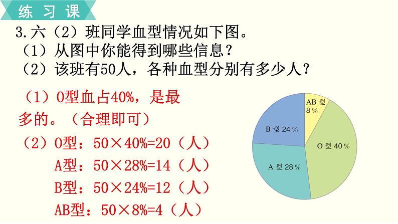 人教版数学六下 练习二十一 整理和复习（8）PPT课件第5页