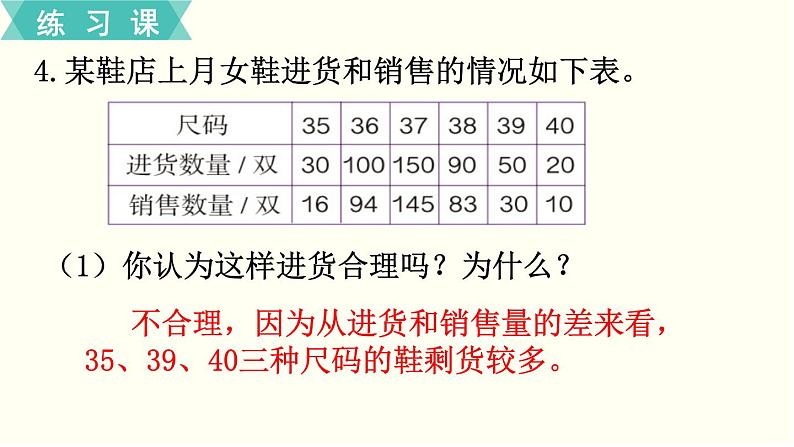 人教版数学六下 练习二十一 整理和复习（8）PPT课件06