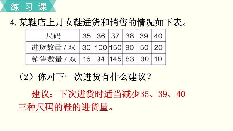 人教版数学六下 练习二十一 整理和复习（8）PPT课件第7页