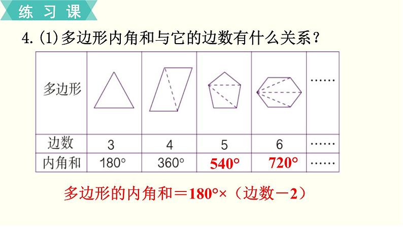 人教版数学六下 练习二十二 整理和复习（9）PPT课件05