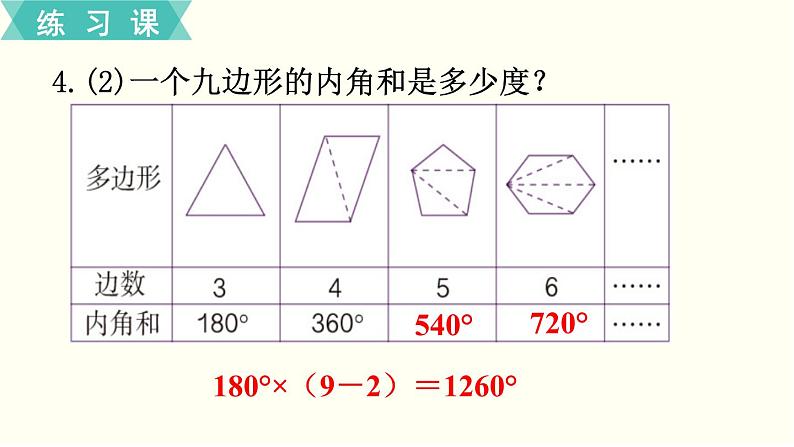 人教版数学六下 练习二十二 整理和复习（9）PPT课件06