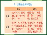 人教版数学六下 1.3 负数练习课 精品课件