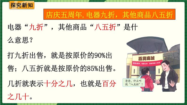 人教版数学六下 2.1 折扣 精品课件03