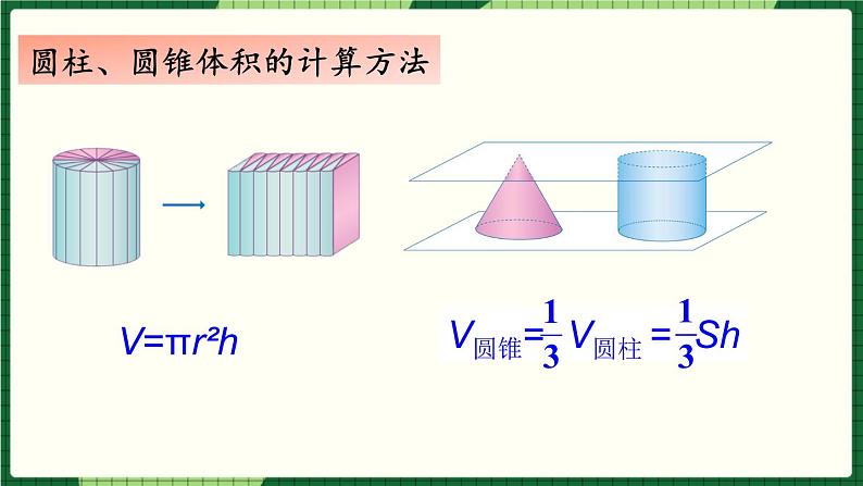 人教版数学六下 3.3 圆柱与圆锥整理和复习 精品课件07