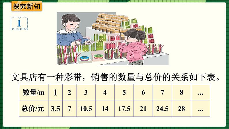 人教版数学六下 4.2.1 正比例 精品课件03