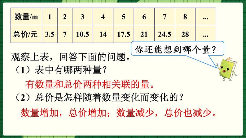 人教版数学六下 4.2.1 正比例 精品课件04