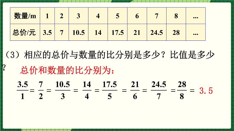 人教版数学六下 4.2.1 正比例 精品课件05