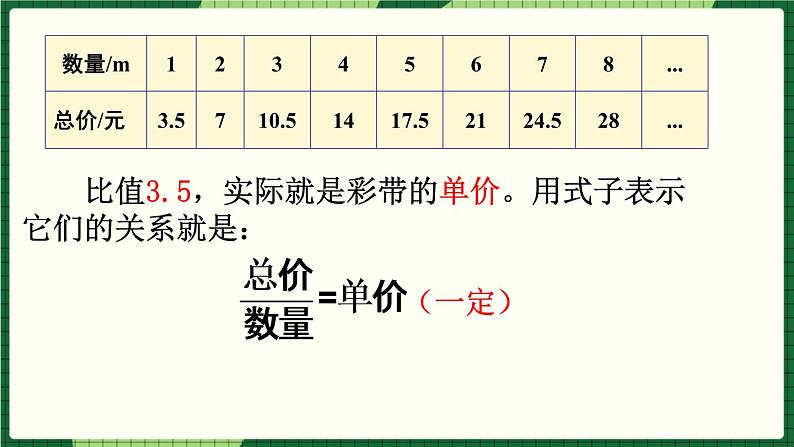 人教版数学六下 4.2.1 正比例 精品课件06