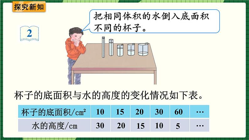 人教版数学六下 4.2.2 反比例 精品课件第4页