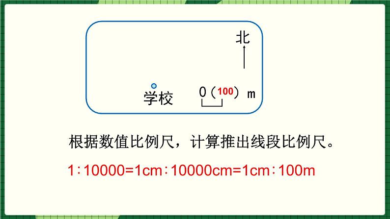 人教版数学六下 4.3.3 比例尺（3） 精品课件第4页