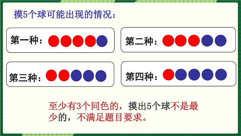 人教版数学六下 5.2 鸽巢问题（2） 精品课件05