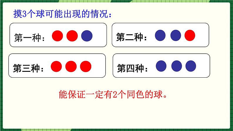 人教版数学六下 5.2 鸽巢问题（2） 精品课件06