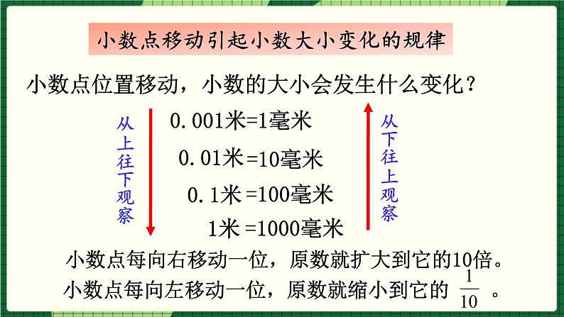 人教版数学六下 6.1.2 数的认识（2） 精品课件07