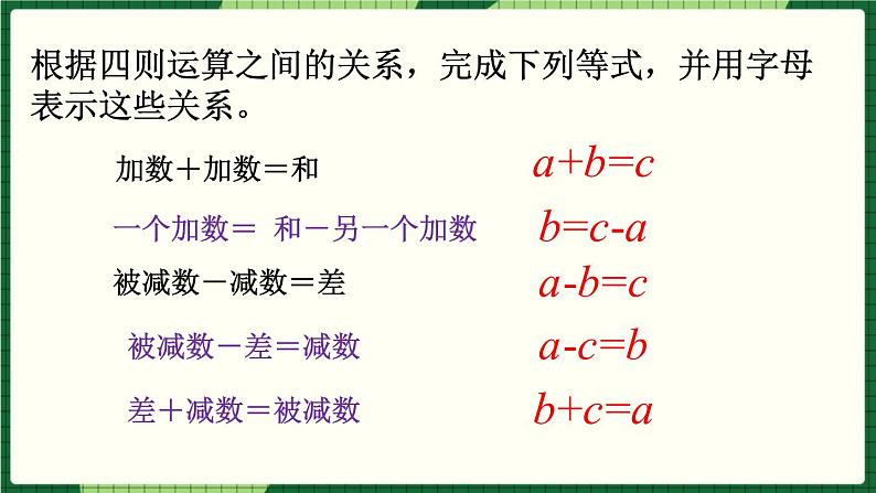 人教版数学六下 6.1.3 数的运算（1） 精品课件06