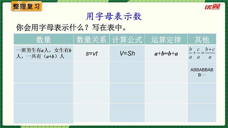 人教版数学六下 6.1.6 式与方程 精品课件03