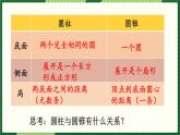 人教版数学六下 6.2.3 立体图形的认识与测量 精品课件