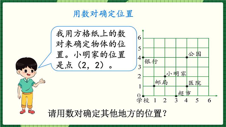 人教版数学六下 6.2.6 图形与位置 精品课件03