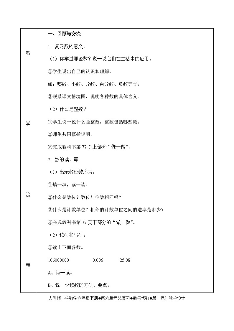 人教版六年级数学下册第6单元之数与代数教案一第2页