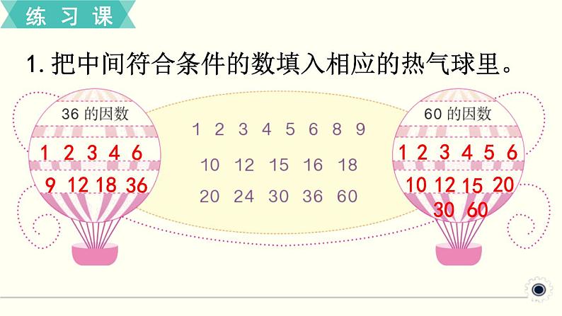 人教版数学五下 练习二 因数和倍数（1） PPT课件02