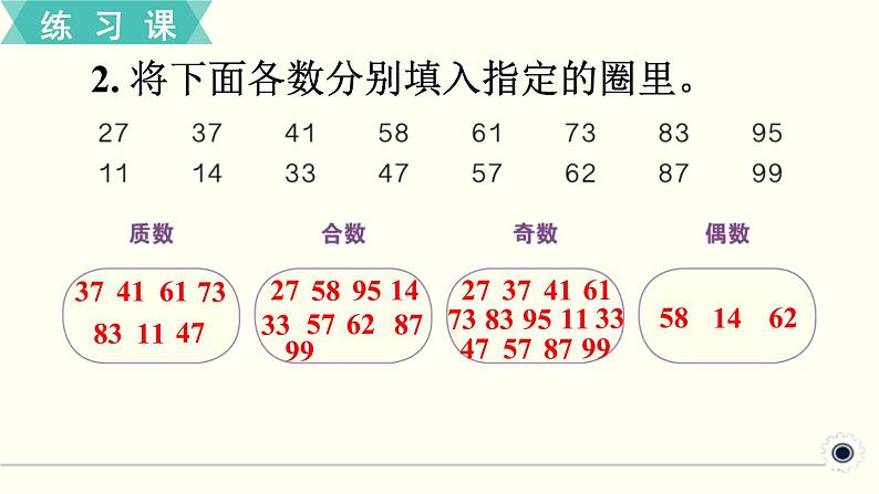 人教版数学五下 练习四 因数和倍数（3） PPT课件第6页