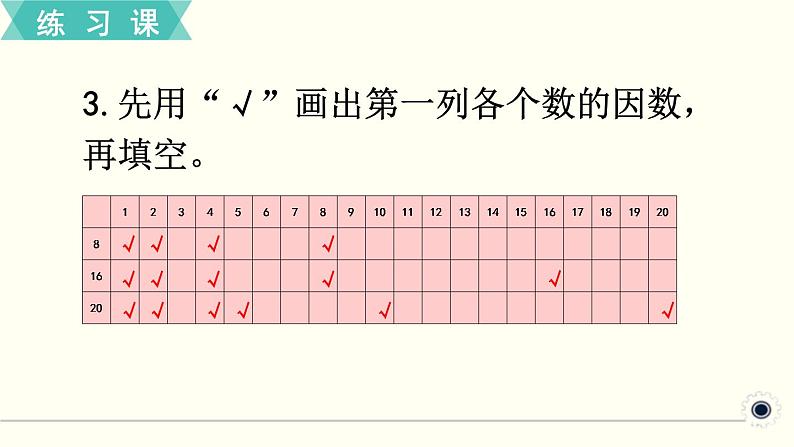 人教版数学五下 练习十五 分数的意义和性质（5） PPT课件04