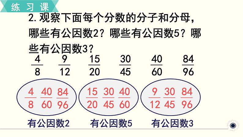 人教版数学五下 练习十六 分数的意义和性质（6） PPT课件03