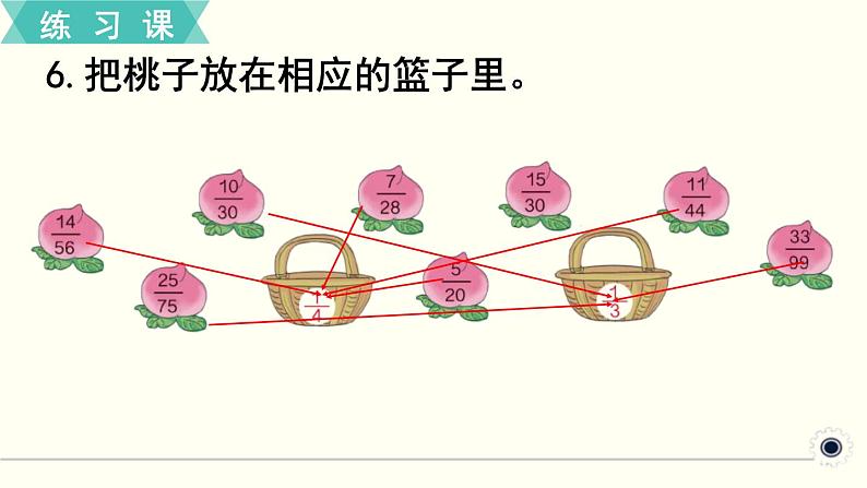 人教版数学五下 练习十六 分数的意义和性质（6） PPT课件07