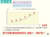 人教版数学五下 练习二十六 折线统计图 PPT课件